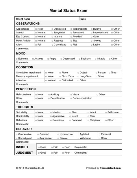 Mental Status Examination Template
