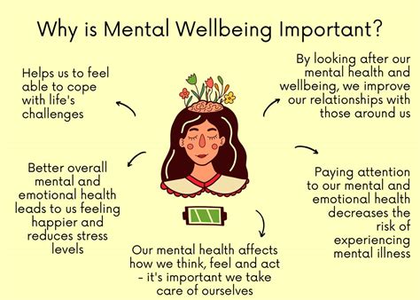 Mental Well-being: