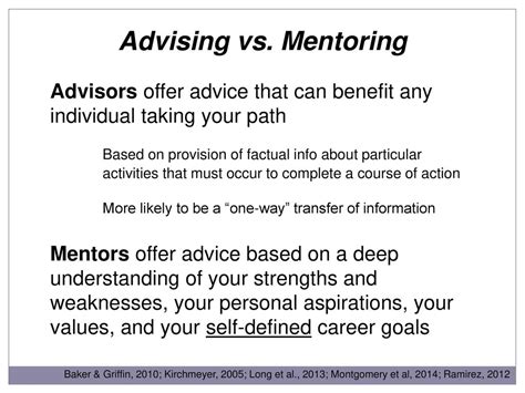 Mentoring and Advising: