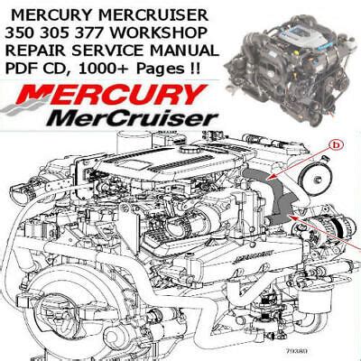 MerCruiser 350 MAG MPI repair manual Ebook Doc