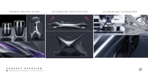 Mercedes-Benz Internship: A Pathway to Automotive Excellence