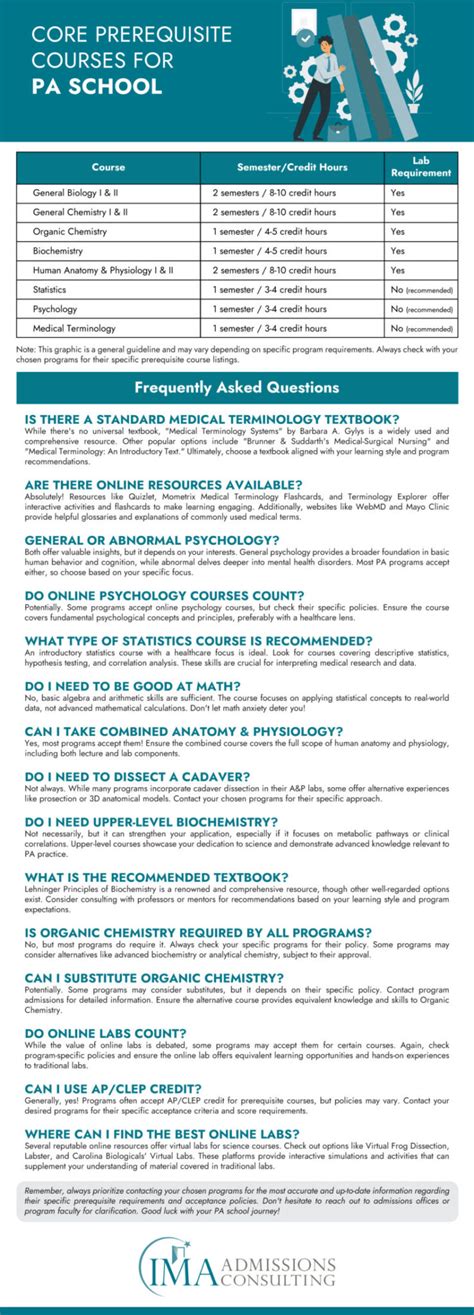 Mercer PA Program Prerequisites: A Comprehensive Guide