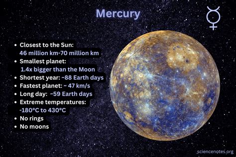 Mercury's Unique Features: A Crucible of Extremes