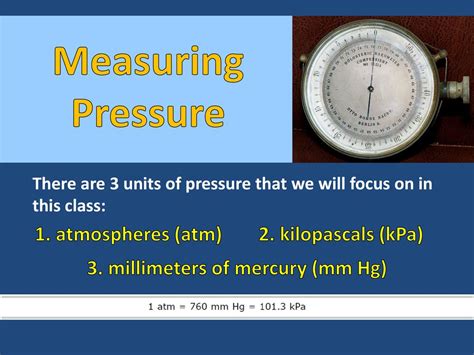 Mercury Millimeters (mm Hg)