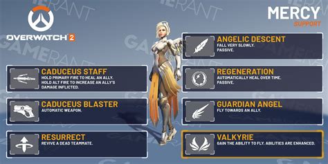 Mercy's Abilities: A Divine Arsenal