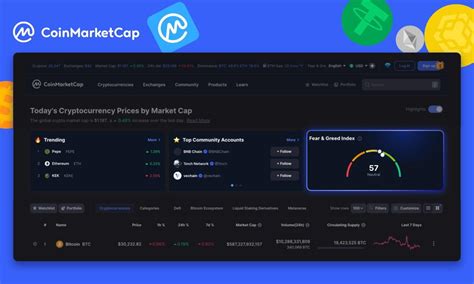 Merlin CoinMarketCap: A Comprehensive Guide to the Wizardly Crypto Asset