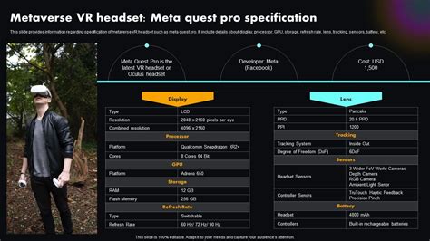 Meta Quest 2 India: Unlocking a World of VR Adventures