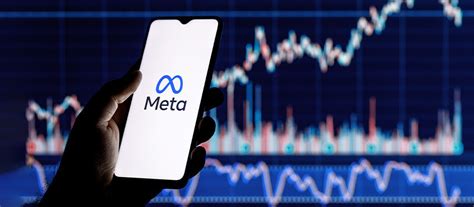 Meta Stock Price Prediction 2030: Metaverse Expansion and Future Prospects