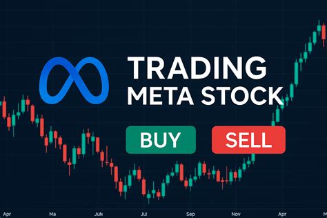 Meta Stock Price Prediction 2030: Unlocking the Potential of the Metaverse Giant