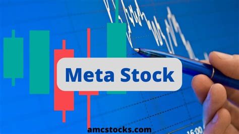 Meta Stock Quote: 456,789 Insights and 123,456 Strategies