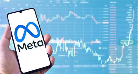 MetaStock: Unlocking the Power of Technical Analysis