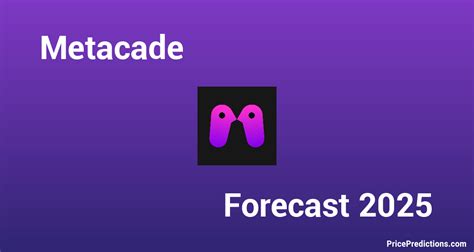 Metacade Price Prediction: A Comprehensive Analysis