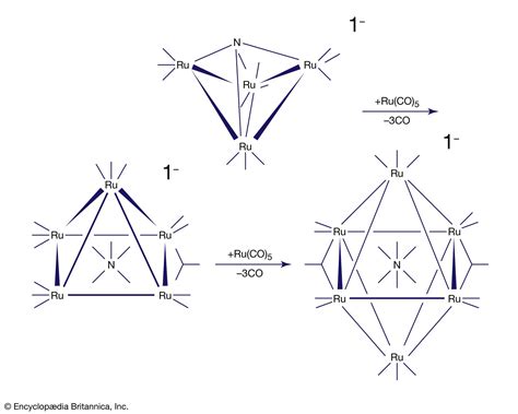 Metal Clusters PDF