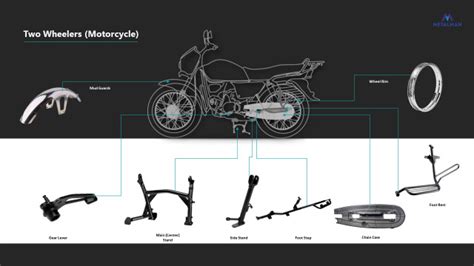 MetalMan Wings Parts: An Exploration of 5 Essential Components