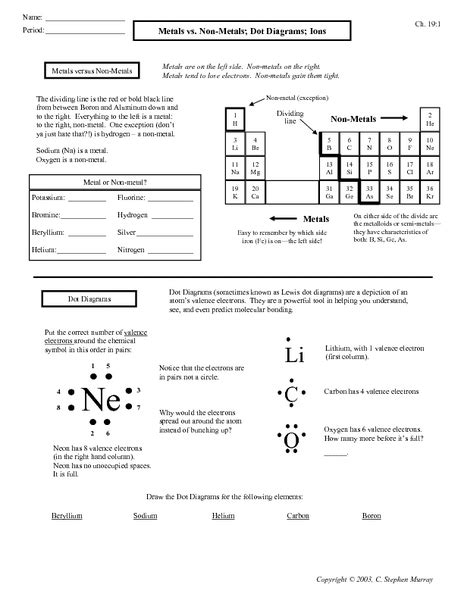 Metals Vs Nonmetals Dot Diagrams Ions Answers Doc