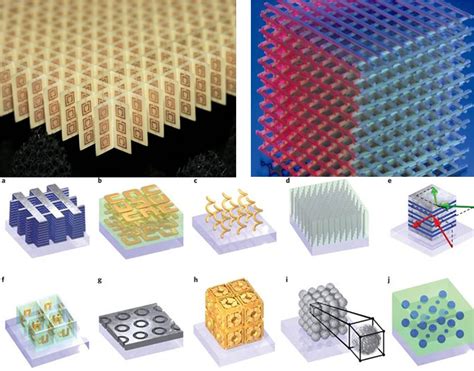 Metamaterials: