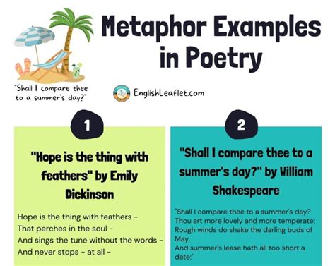 Metaphor Wiki Answers Doc