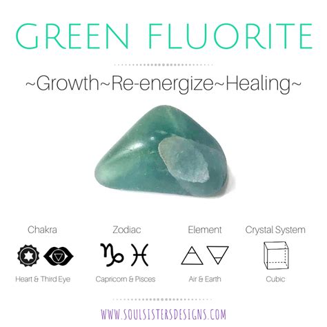 Metaphysical Properties of Green Fluorite: A Comprehensive Guide to Healing and Harmony