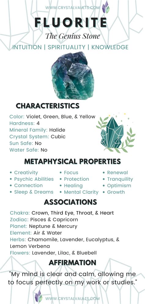 Metaphysical Properties of Green Fluorite: A Guide to Its Healing and Spiritual Power