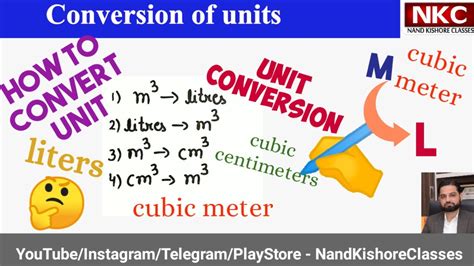 Meter Cube to Centimeter Cube: A Comprehensive Guide