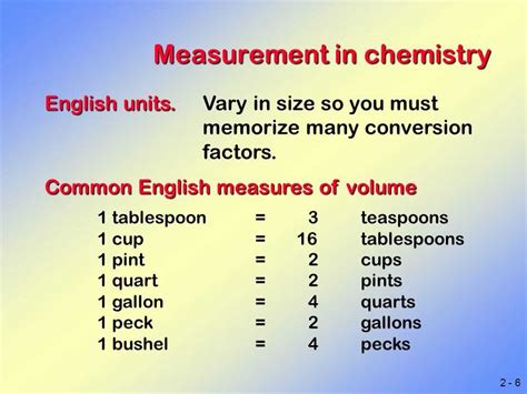 Meter Cubed to Volume: Unlocking the Secrets of Measurement