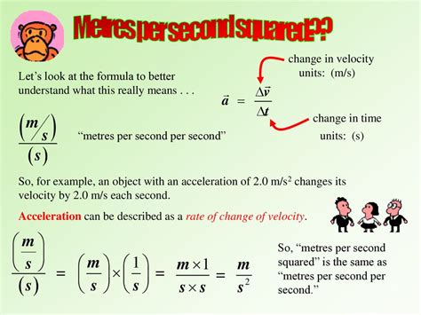 Meter Per Second Squared: Unraveling the Essence of Acceleration