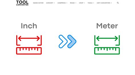 Meter and Inch: The Differences, Conversion Methods, and Applications