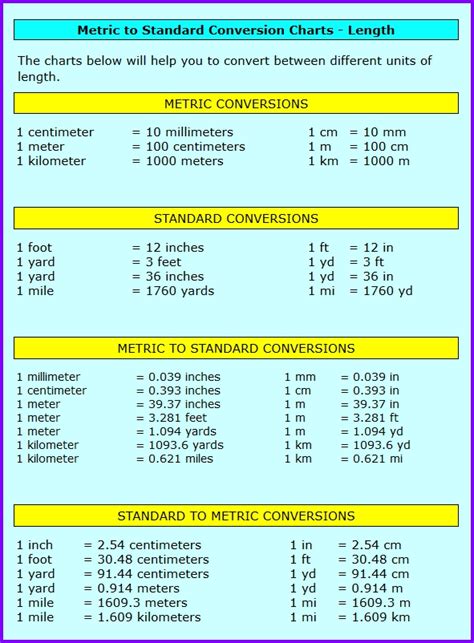 Meter to Pound Conversion: The Ultimate Conversion Guide (2025)