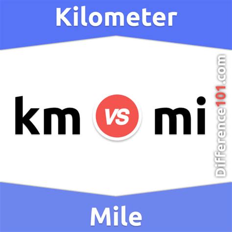 Meter vs. Kilometer: Understanding the Difference