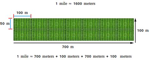 Meters in a Half Mile: Exploring the Vastness of Distance