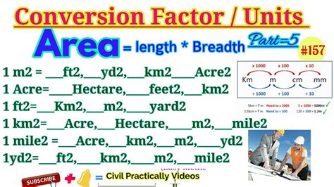 Meters in a Hectare: Understanding Units of Area Measurement