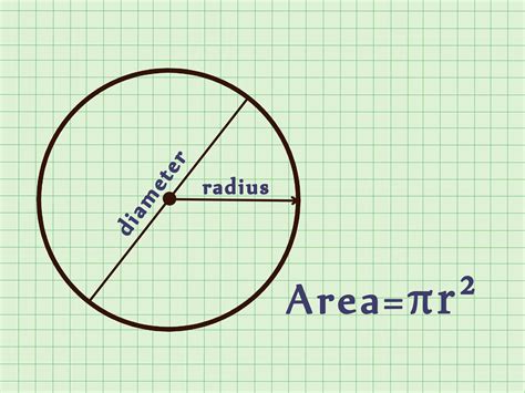 Meters squared: