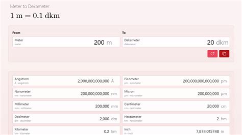 Meters to Dekameters: Your Comprehensive Guide to Interconversion and Applications