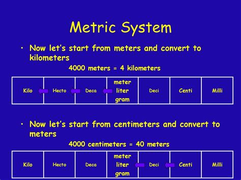 Meters to Kilometers: Understanding the Metric System