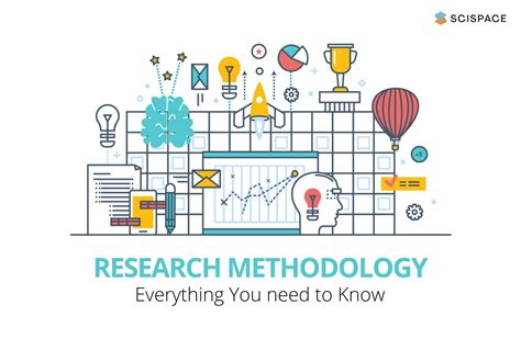 Methodology