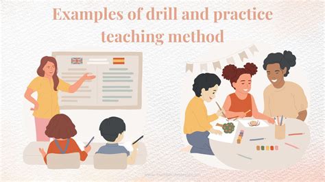 Methods and Practices in Elementary Education Doc