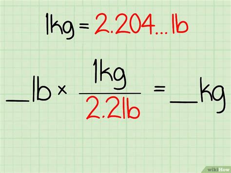 Methods for Converting Libres to Kilograms