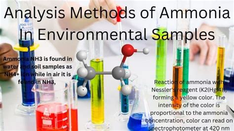 Methods in Environmental Analysis Water PDF