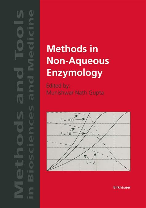 Methods in Non-Aqueous Enzymology Doc