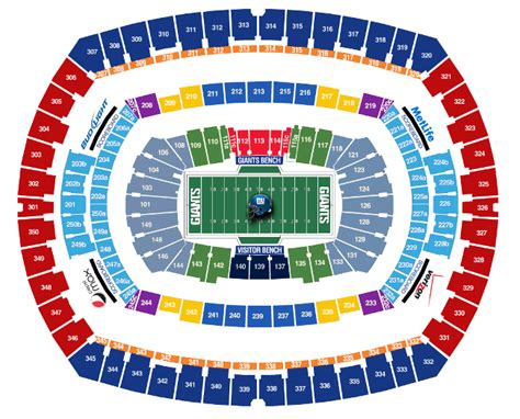 Metlife Stadium Seating Chart Giants