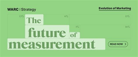 Metre MM: The Future of Measurement