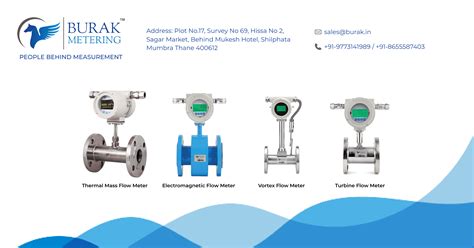 Metres Per Minute: A Comprehensive Guide to Measurement and Applications