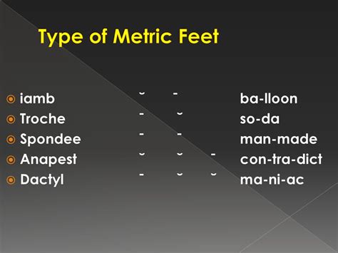 Metric to Feet: Unraveling the Seamless Transition