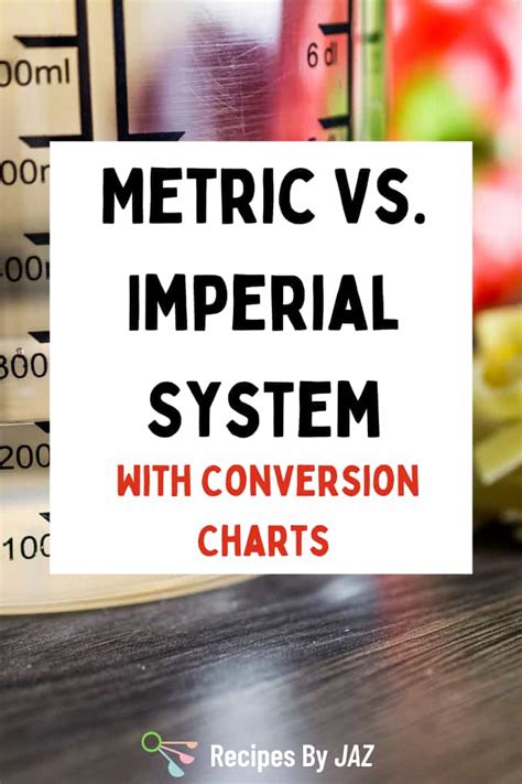 Metric vs. Imperial Units: A Brief Overview