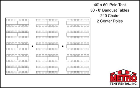 Metro Tent Rental Inc.: Your Premier Event Planning Destination