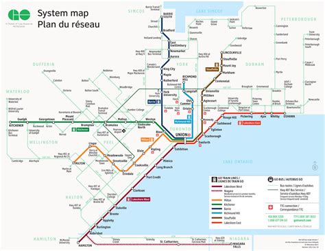 Metrolinx: The Essential Guide to Toronto's Public Transit System