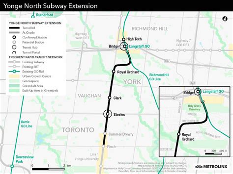 Metrolinx: Transforming Toronto's Transportation Landscape