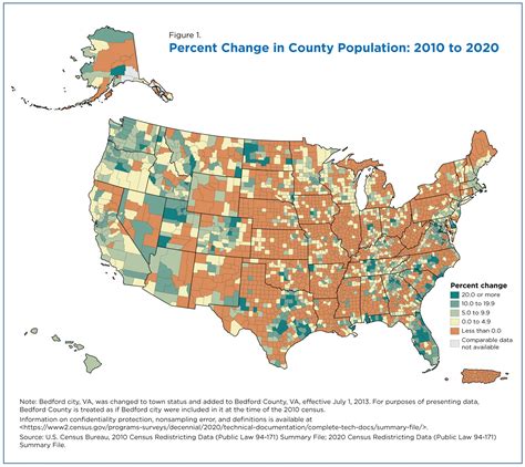 Metropolitan West Population