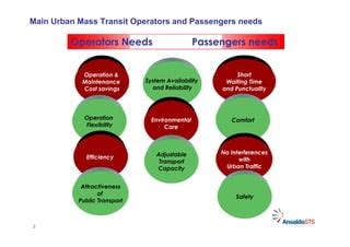 Metros: Punctuality, Capacity, and Efficiency