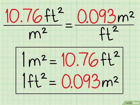 Metros Cuadrados a Pies: A Comprehensive Guide to Square Meter to Square Foot Conversions